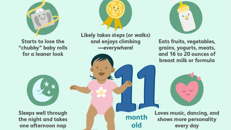 Baby Development Milestones: Celebrating Every Step of Growth