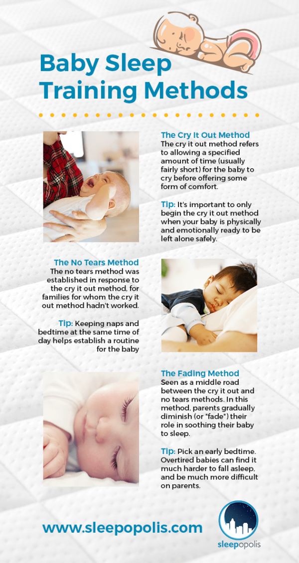 Sleep Train Your Baby: Discover the Best Methods for New Parents